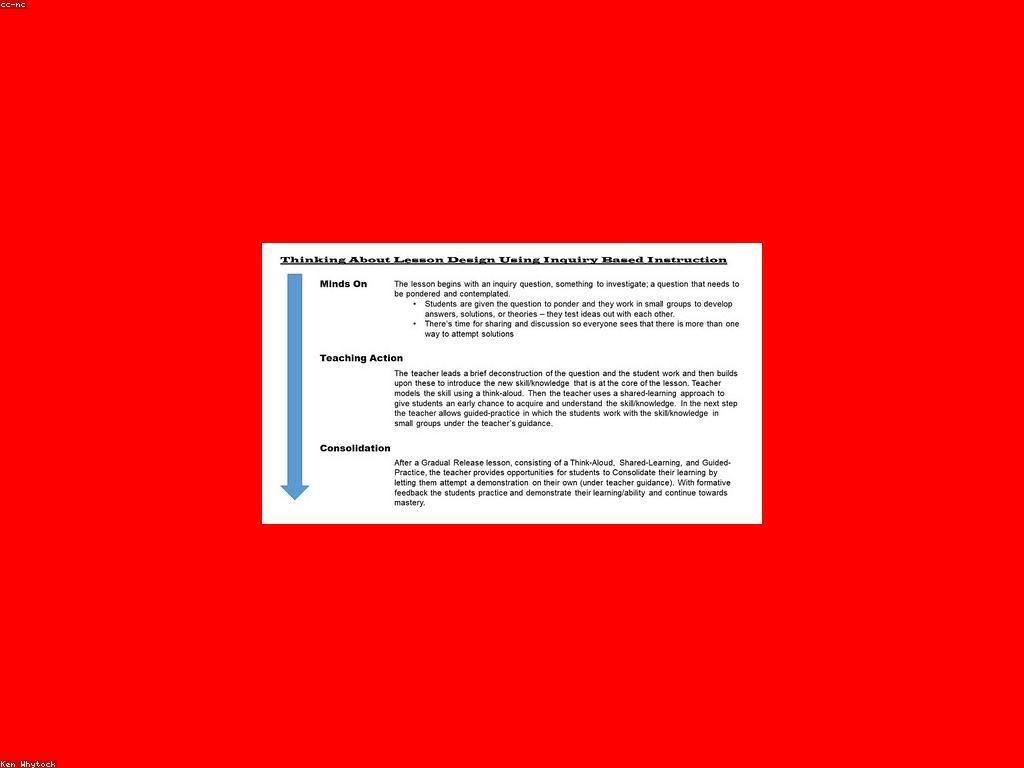 គន្លឹះសម្រាប់សំណួរញឹកញាប់